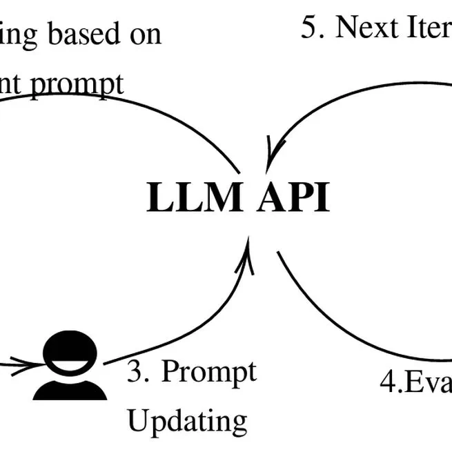 APE: Active Learning-based Tooling for Finding Informative Few-shot Examples for LLM-based Entity Matching